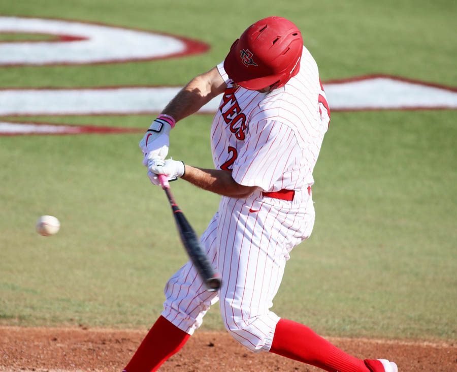 Aztec Baseball Tabbed Preseason MW Favorites - SDSU Athletics