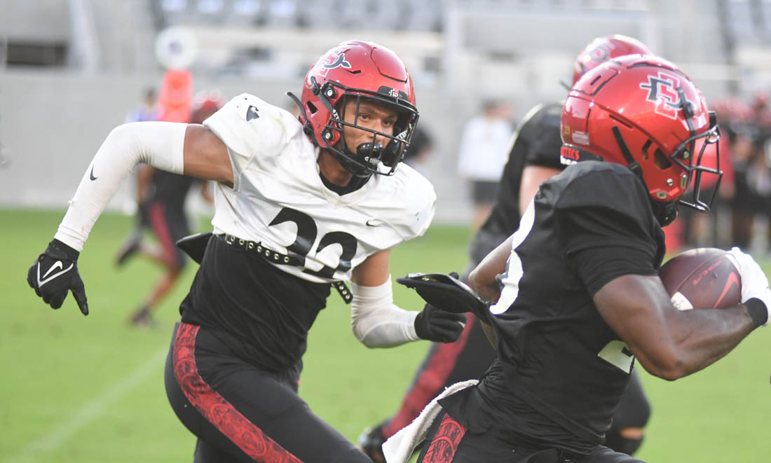 Well, well, well — Aztecs offense shows some life in Snapdragon scrimmage -  The San Diego Union-Tribune