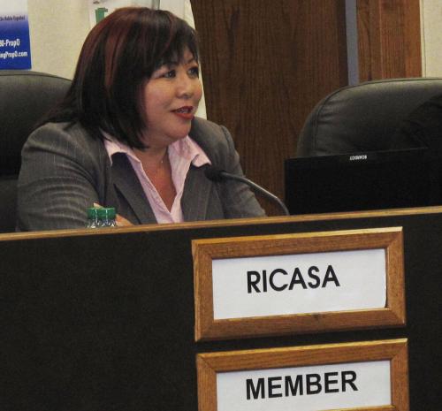 ricasa at board